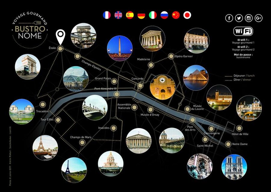 Paris: Bustronome Gourmet Dinner Tour - Should you book the Paris Bustronome dinner?
